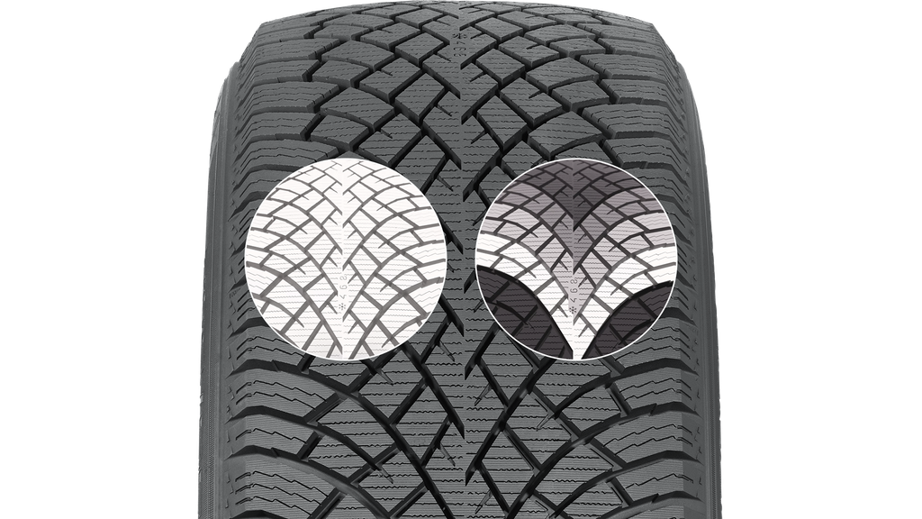 Nokian Hakkapeliitta R5 Silent Touch