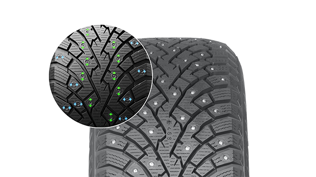 Nokian Hakkapeliitta 01 Double Stud Technology